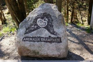 Anomalia Grawitacyjna